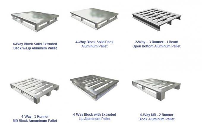 Plataformas de aluminio de la resistencia térmica con 6063, 6061, 6082, material 6005